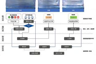 媒体人：久事与吴金贵矛盾一直存在，让他继续执教申花不是好选择